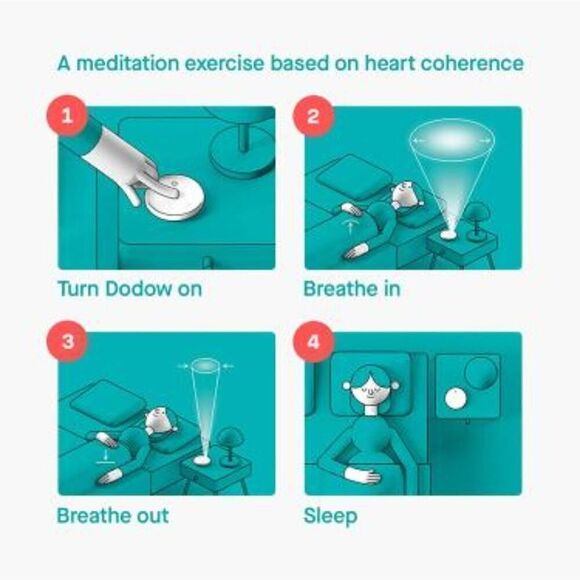 Dodow Sleep Better Sleep Aid Machine - NIB - Picture 3 of 8